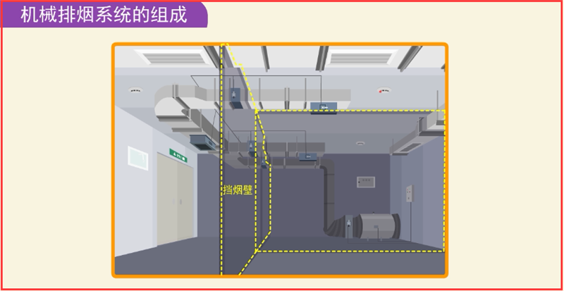2020消防工程最新规范