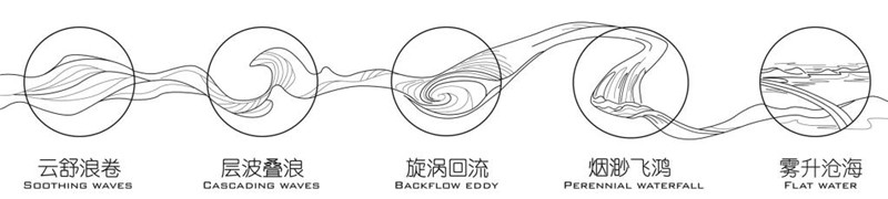 1600764308711608.jpg 水韵及凤羽元素提取与表达1.jpg