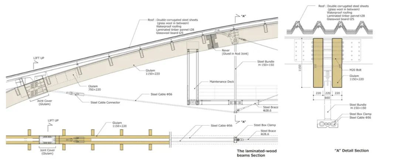 体育馆建筑装修设计案例施工图 体育馆建筑装修设计案例施工图
