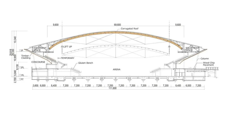 体育馆建筑装修设计案例施工图 体育馆建筑装修设计案例施工图
